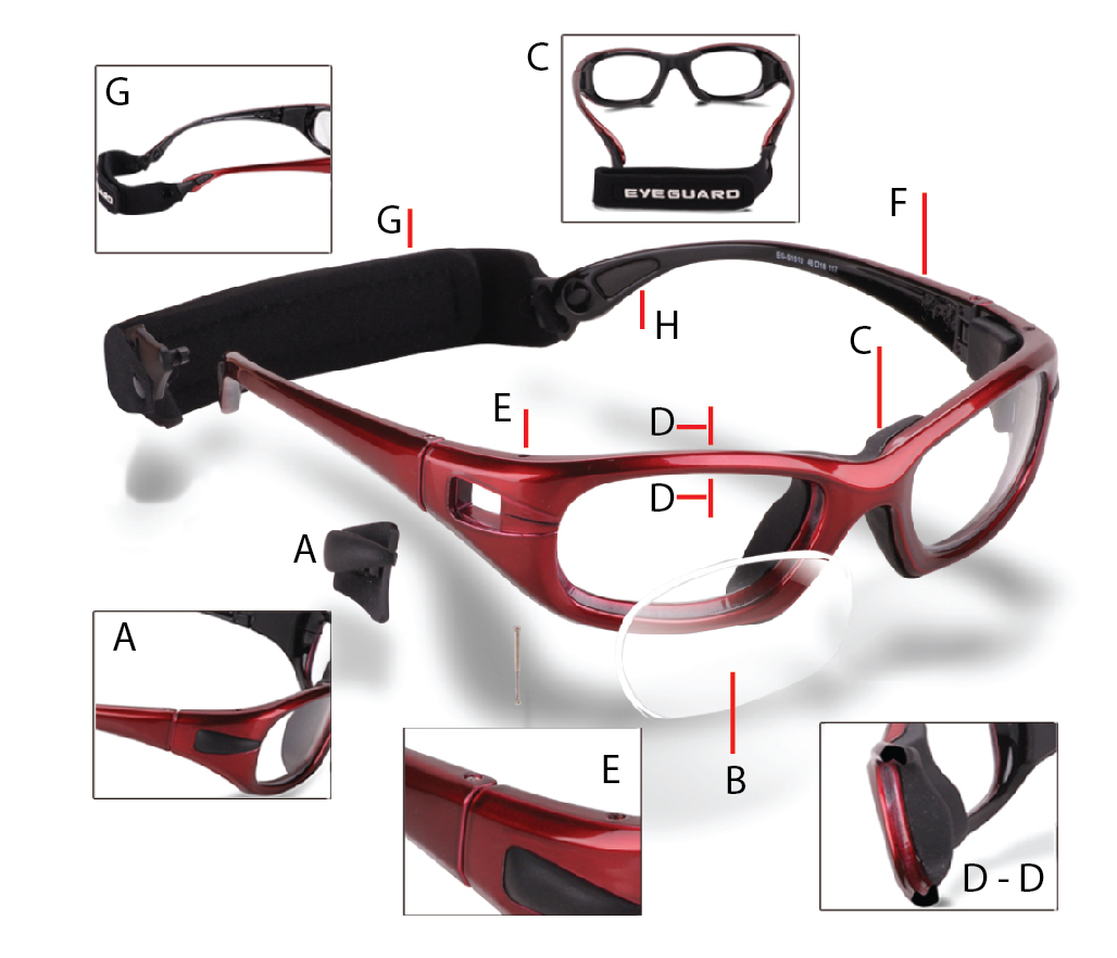 Eyeguard Exploded view Product Features